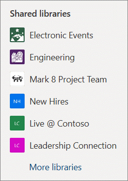 Capture d’écran d’une liste de sites SharePoint sur le site web OneDrive.