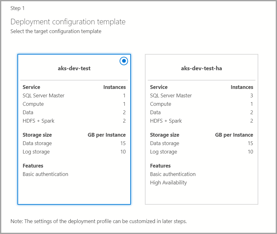 Modèle de configuration de déploiement - Étape 1