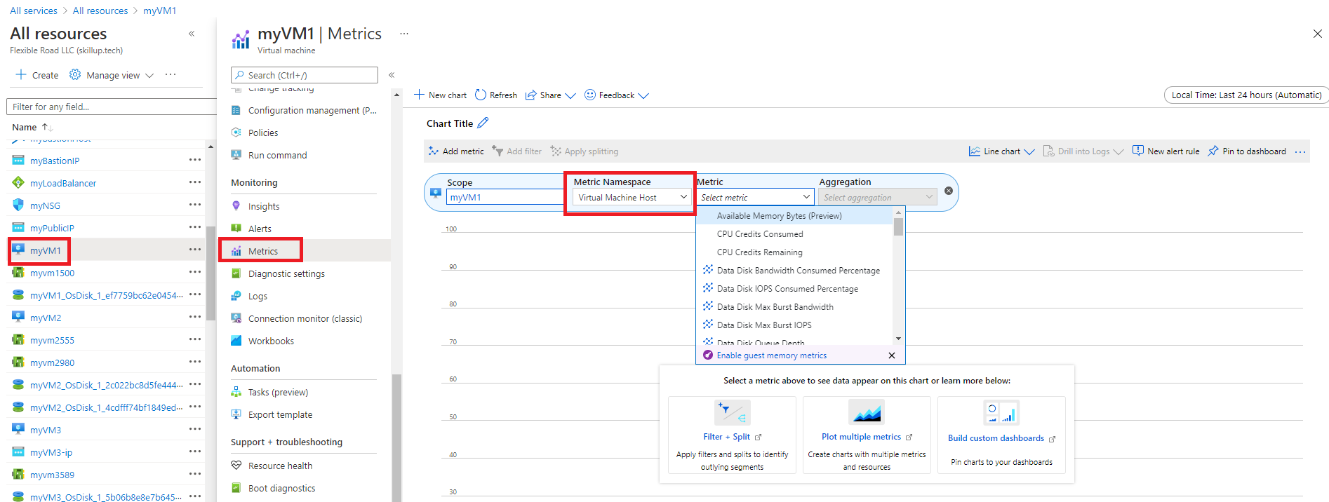 The Metrics Explorer pane in Azure Monitor - Metrics namespace highlighted