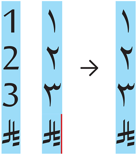 Sakkal Majalla SS04 stylistic set example comparing the Saudi Riyal symbol in two variants: the top row shows the standard version aligned with Latin numeral widths, and the bottom row shows the alternative variant with width adjusted to align with Arabic Indic numerals, demonstrating the subtle but important difference for tabular spacing