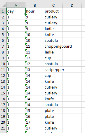 Capture d’écran de la fenêtre Microsoft Excel, qui montre un exemple de jeu de données d’objets les plus vendus à chaque heure de chaque jour de l’année 2017.