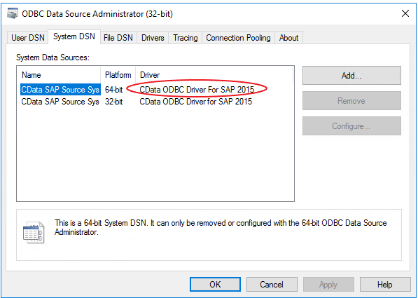 Capture d’écran des groupes extensibles PolyBase.