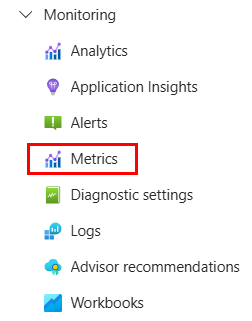 Capture d’écran de l’élément Métriques dans le menu Monitoring du portail.