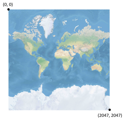 Carte présentant des dimensions en pixels