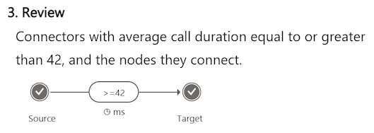 Capture d’écran montrant la section Vérifier avec des informations sur le filtre de connecteur configuré.