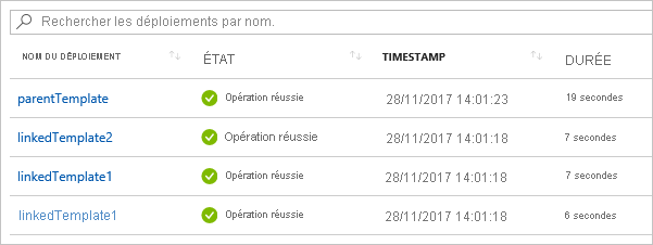 Screenshot of deployment history in Azure portal.