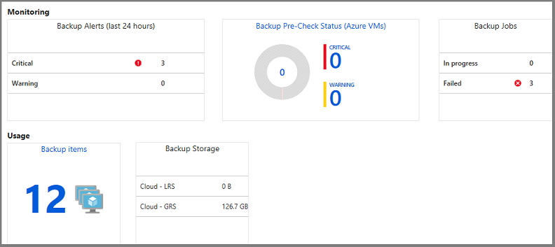 Tâches du tableau de bord Backup