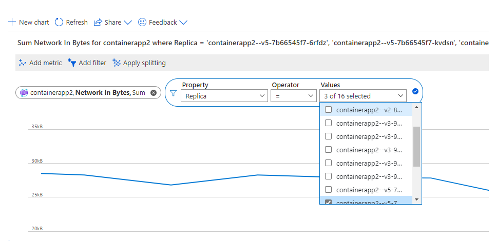 Capture d’écran de Metrics Explorer montrant l’option de filtre du graphique.