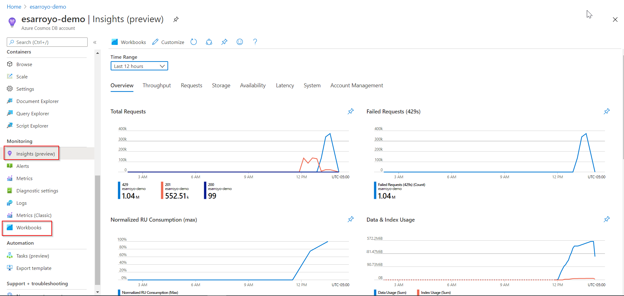 Capture d’écran montrant la page Vue d’ensemble d’Azure Cosmos DB Insights.