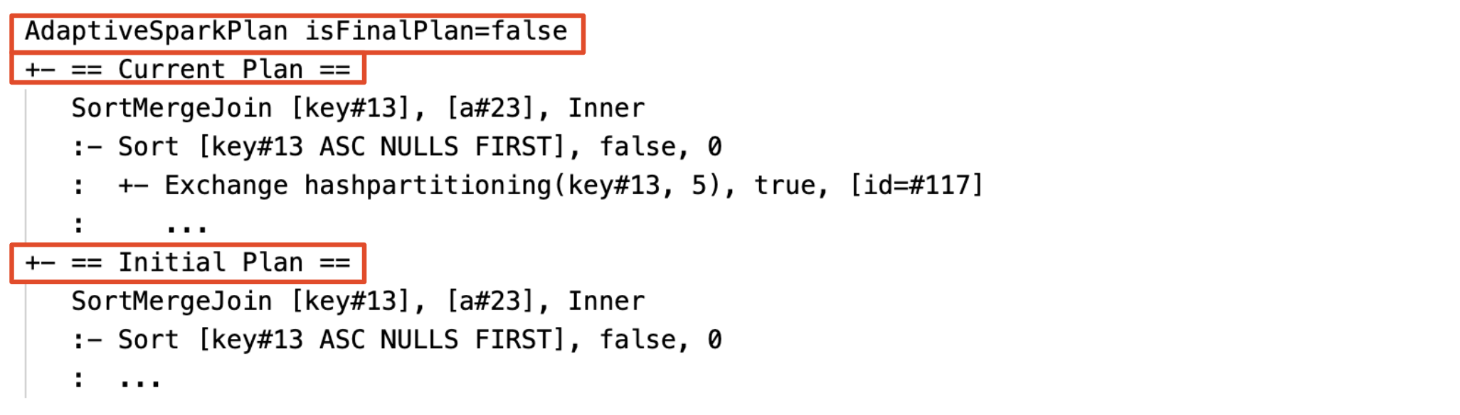 Avant l’exécution