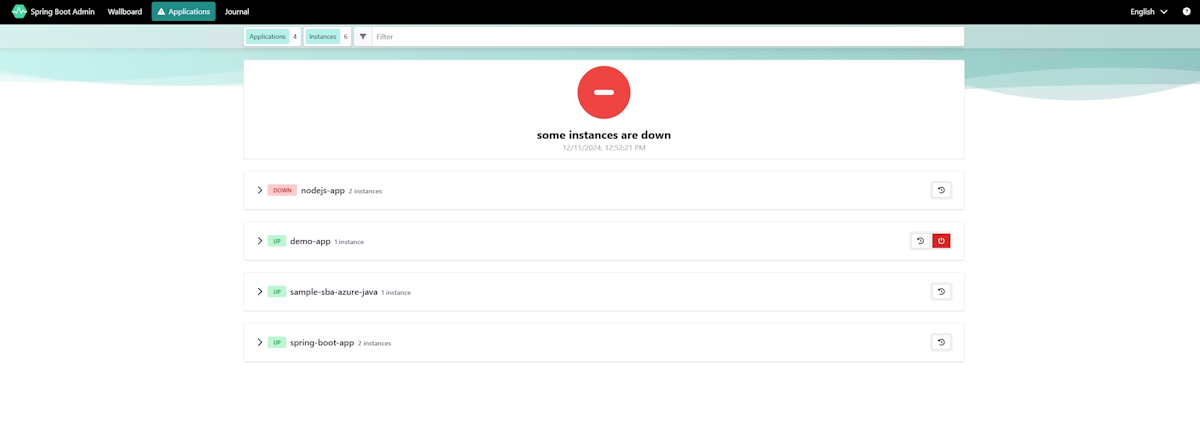 Capture d’écran du tableau de bord De l’administrateur Spring Boot.