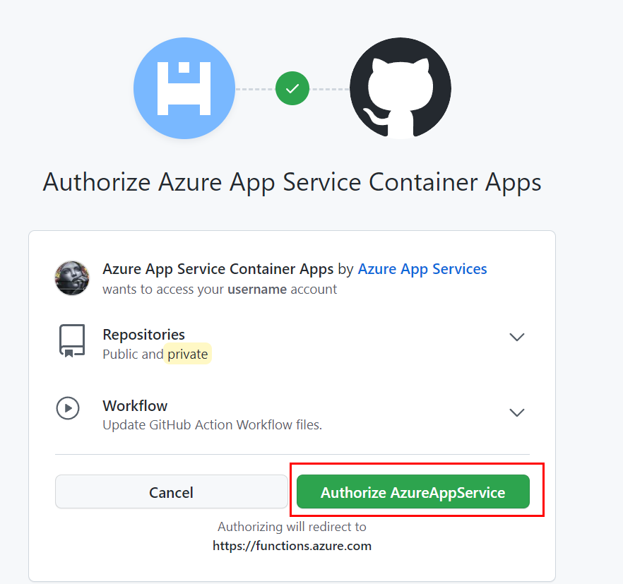 Capture d’écran montrant la boîte de dialogue permettant d’autoriser Azure Container Apps à accéder à un référentiel dans le portail Azure.