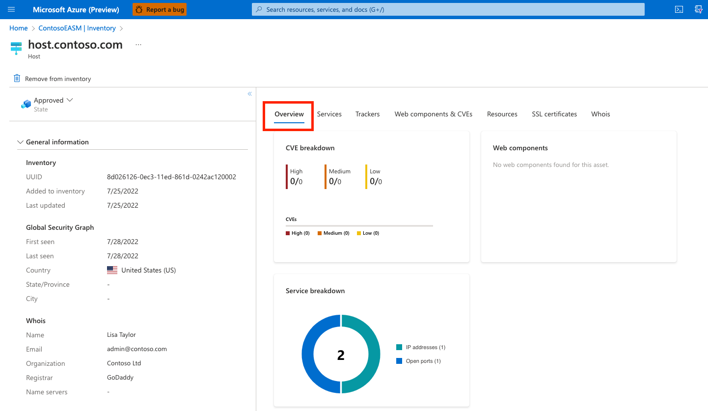 Capture d’écran montrant le volet Vue d’ensemble de la page de détails de la ressource.