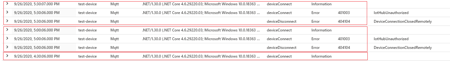 Comportement d’erreur pour le renouvellement de jetons via MQTT dans Azure Monitor Logs avec le kit de développement logiciel (SDK) .NET.