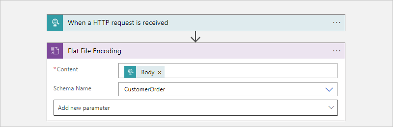 Screenshot showing Consumption workflow with finished 