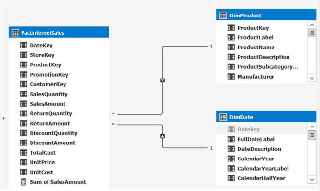 CROSSFILTER_Examp_DiagView