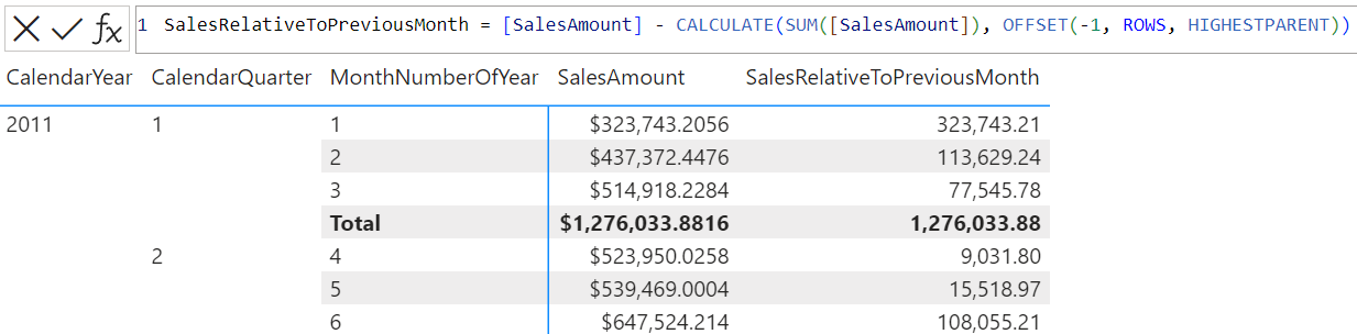 Calcul visuel DAX