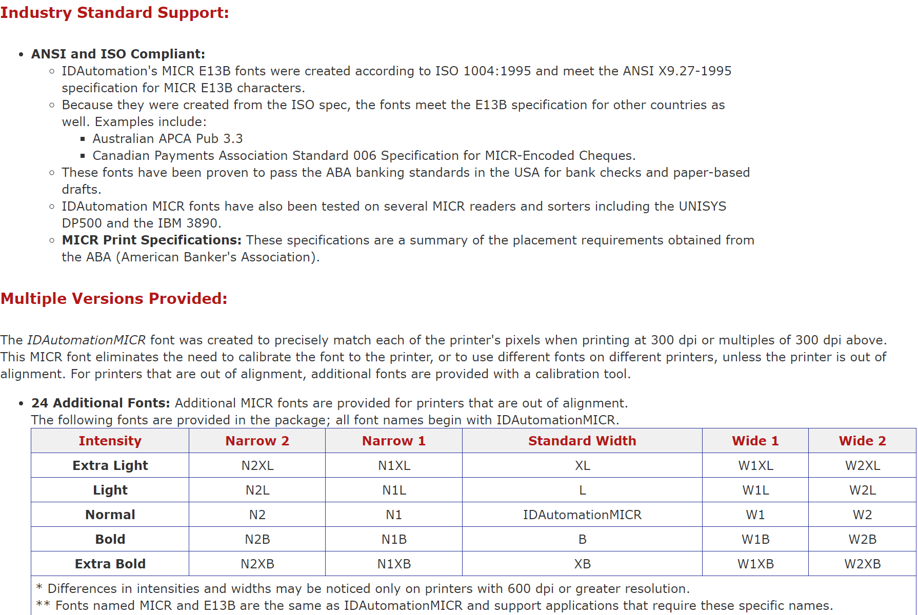 Spécifications MICR E-13B.