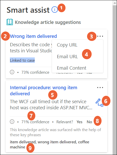 Carte Smart Assist pour les suggestions d’articles de la base de connaissances.