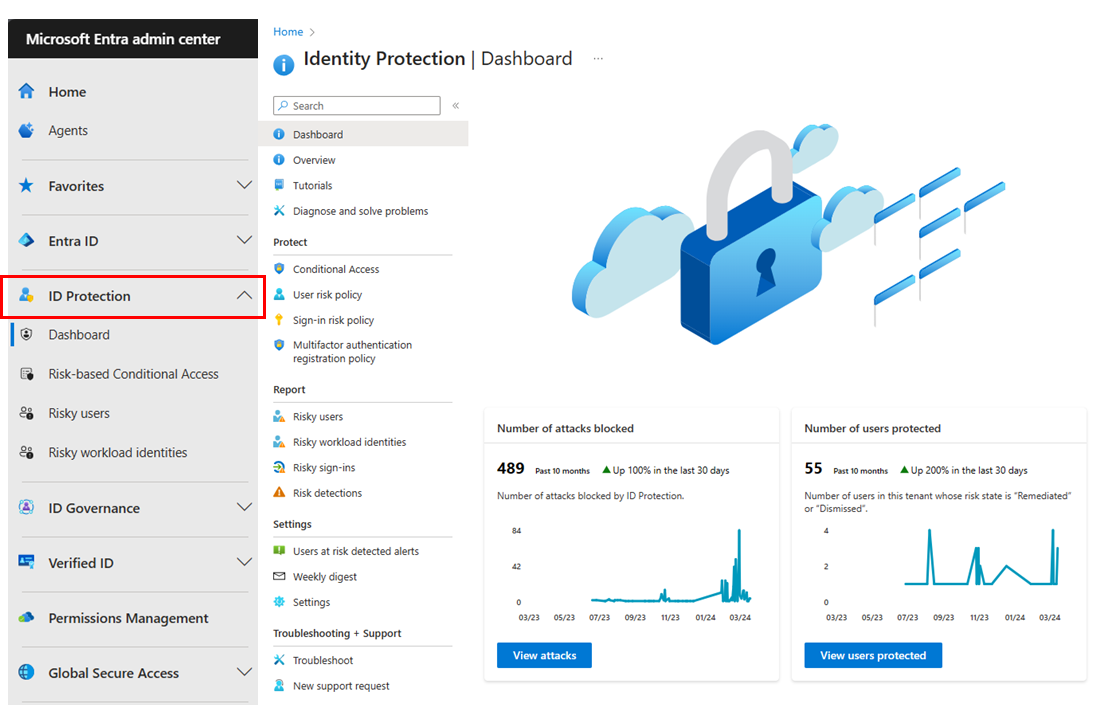 Capture d’écran du menu Protection du Centre d’administration Microsoft Entra.