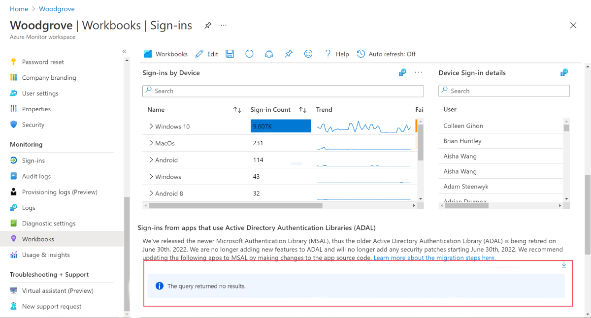 Capture d’écran du classeur des connexions si aucune application n’utilise la Bibliothèque d’authentification Active Directory.