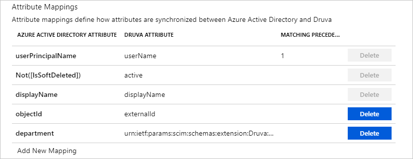 Druva : attributs utilisateur