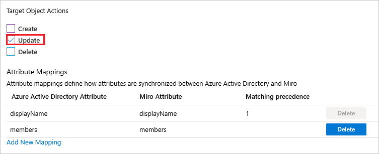 Miro Group Attributes