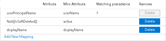 Miro User Attributes