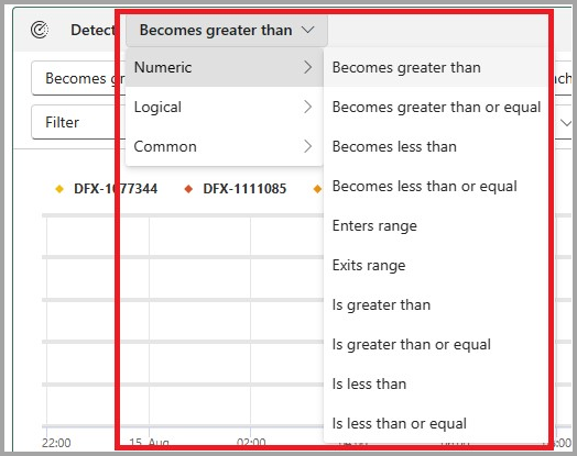 Capture d’écran montrant l’utilisation des types de condition Data Activator.