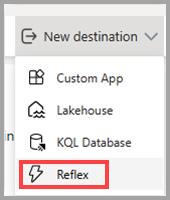 Capture d’écran montrant l’élément eventstream Reflex.