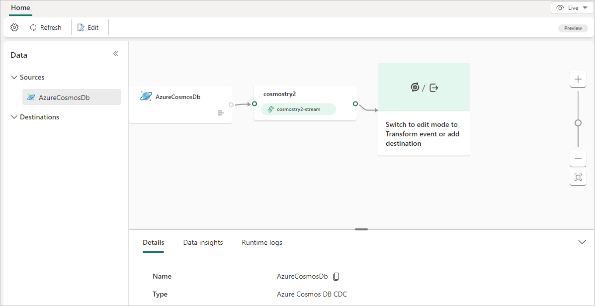 Capture d’écran du Eventstreams publié avec la source Azure Cosmos DB dans l’affichage en direct.