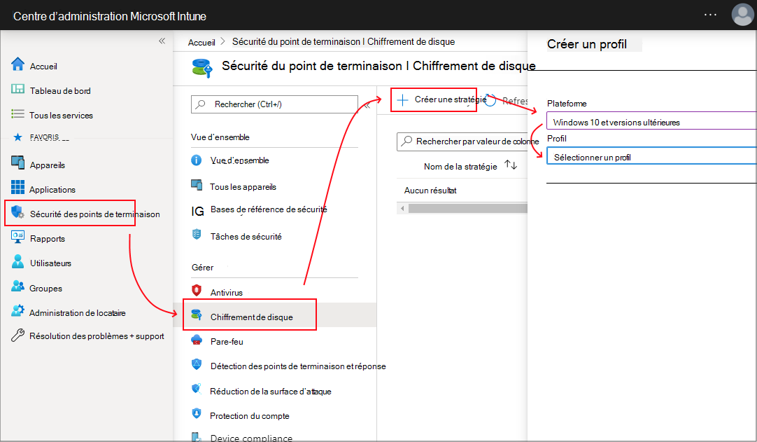 Sélectionner le profil BitLocker