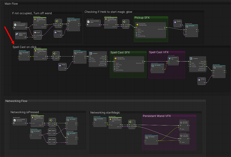 Capture d’écran du graphique de script complet du wand avec la troisième section mise en évidence.