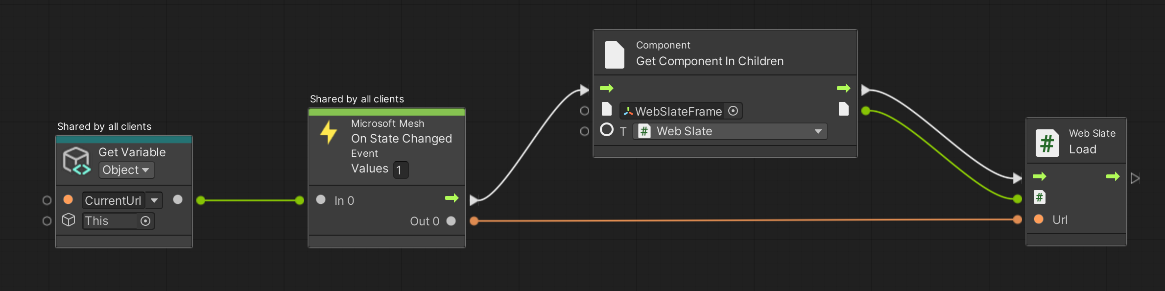 Capture d’écran d’un exemple de graphique de script qui charge une nouvelle URL dans un WebSlate.