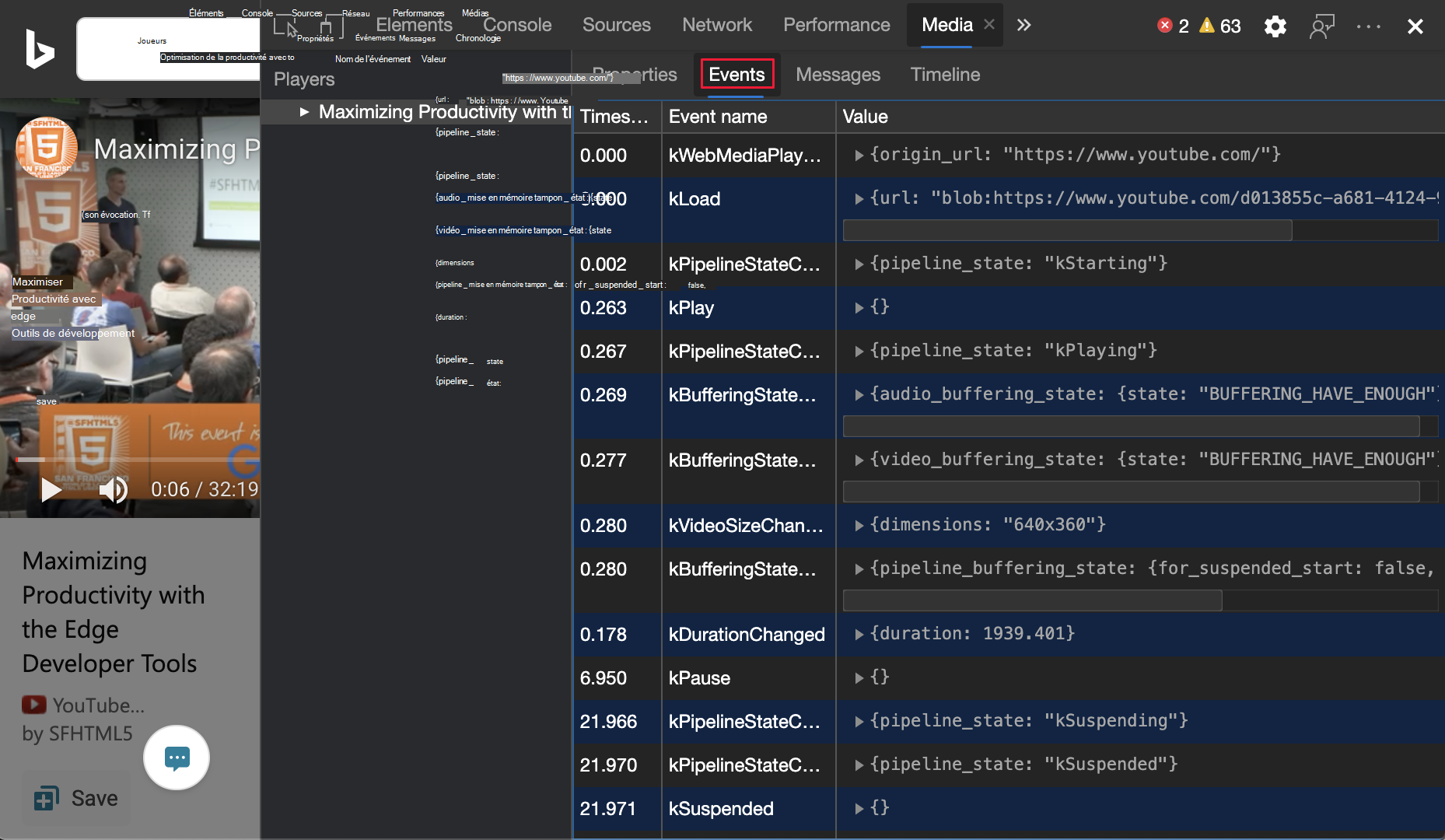 Événements multimédias