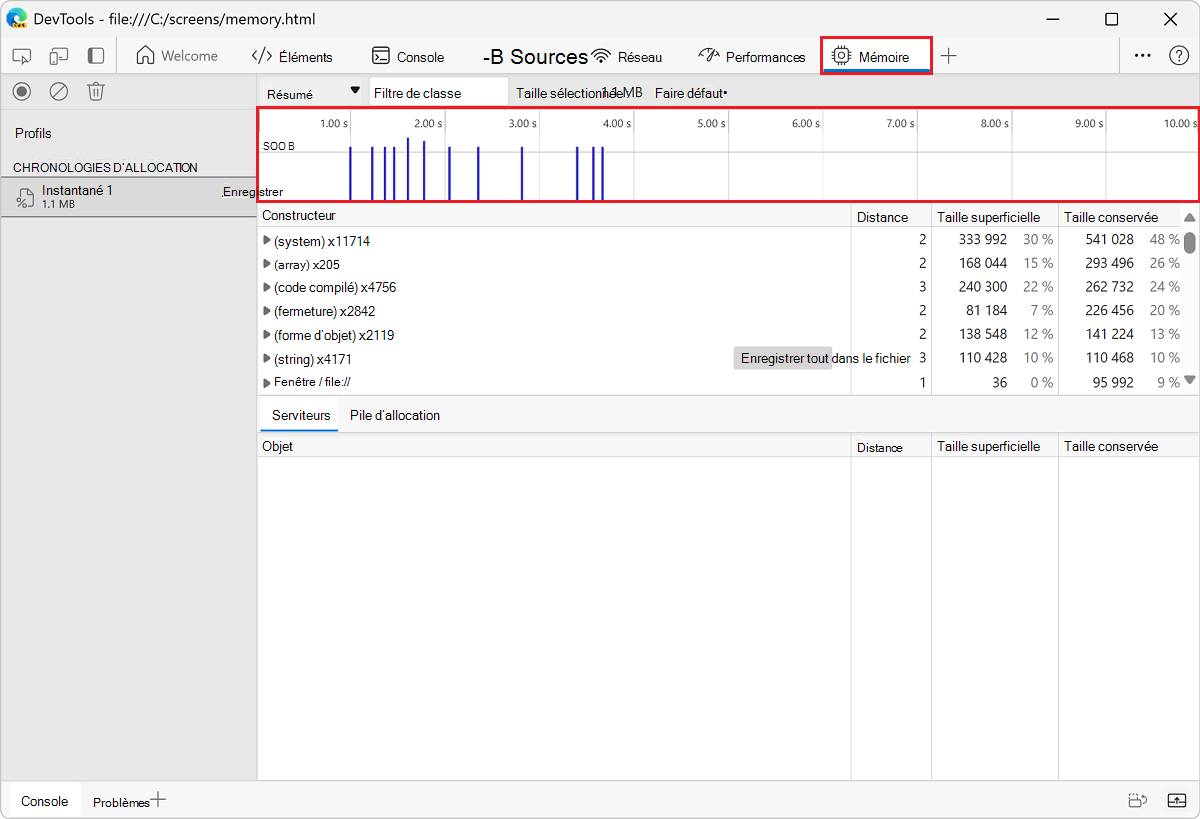 Nouvelles allocations