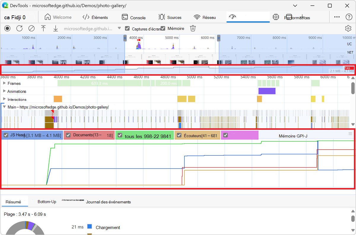 Métriques de mémoire