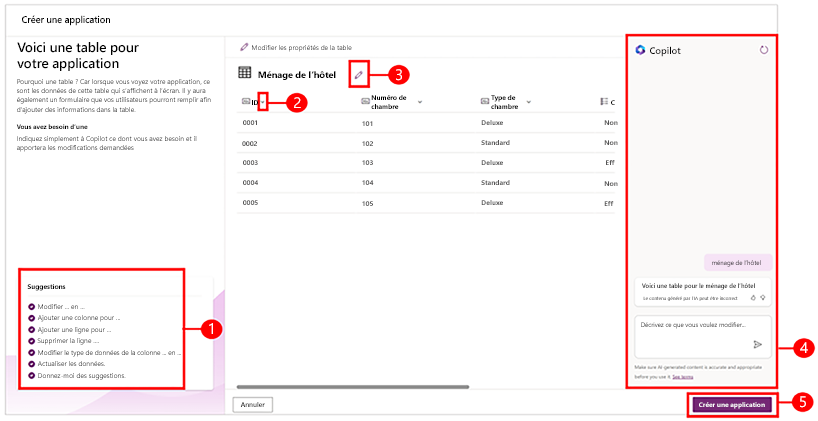 Examinez le tableau de votre application.