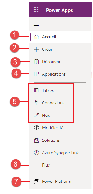 Volet de navigation gauche Power Apps.