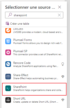 Sélectionner la source de données SharePoint.