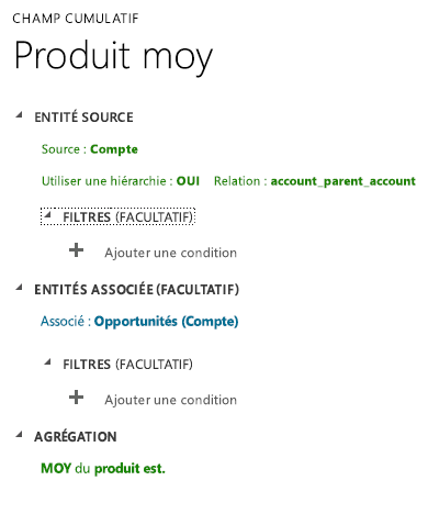 Revenu estimé moyen dans la hiérarchie dans Dynamics&nbsp;365.