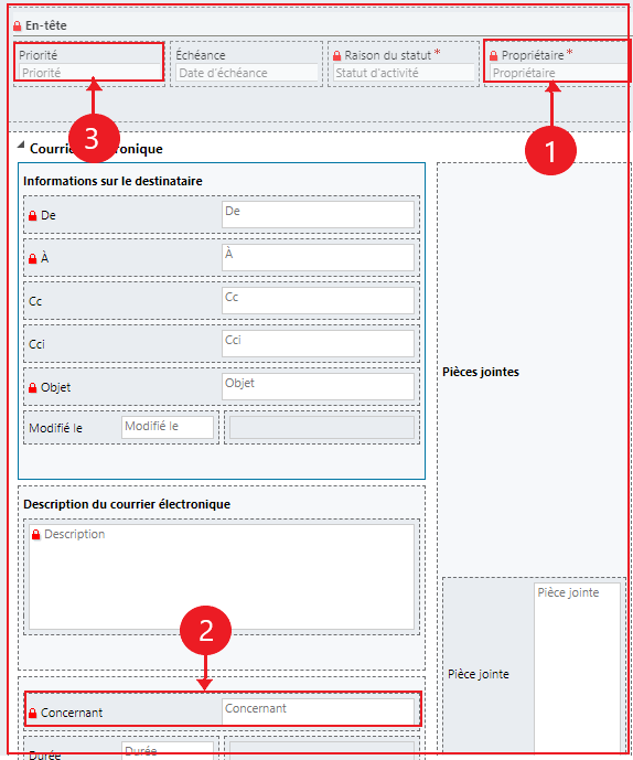 Personnaliser un formulaire de carte dans la chronologie – Section Pied de page.