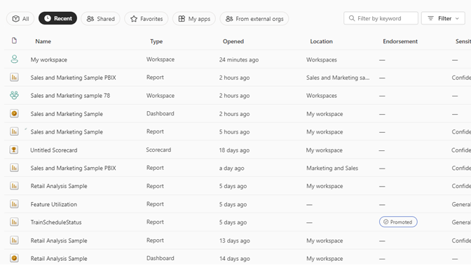 Capture d’écran montrant la liste des contenus récents du service Power BI.