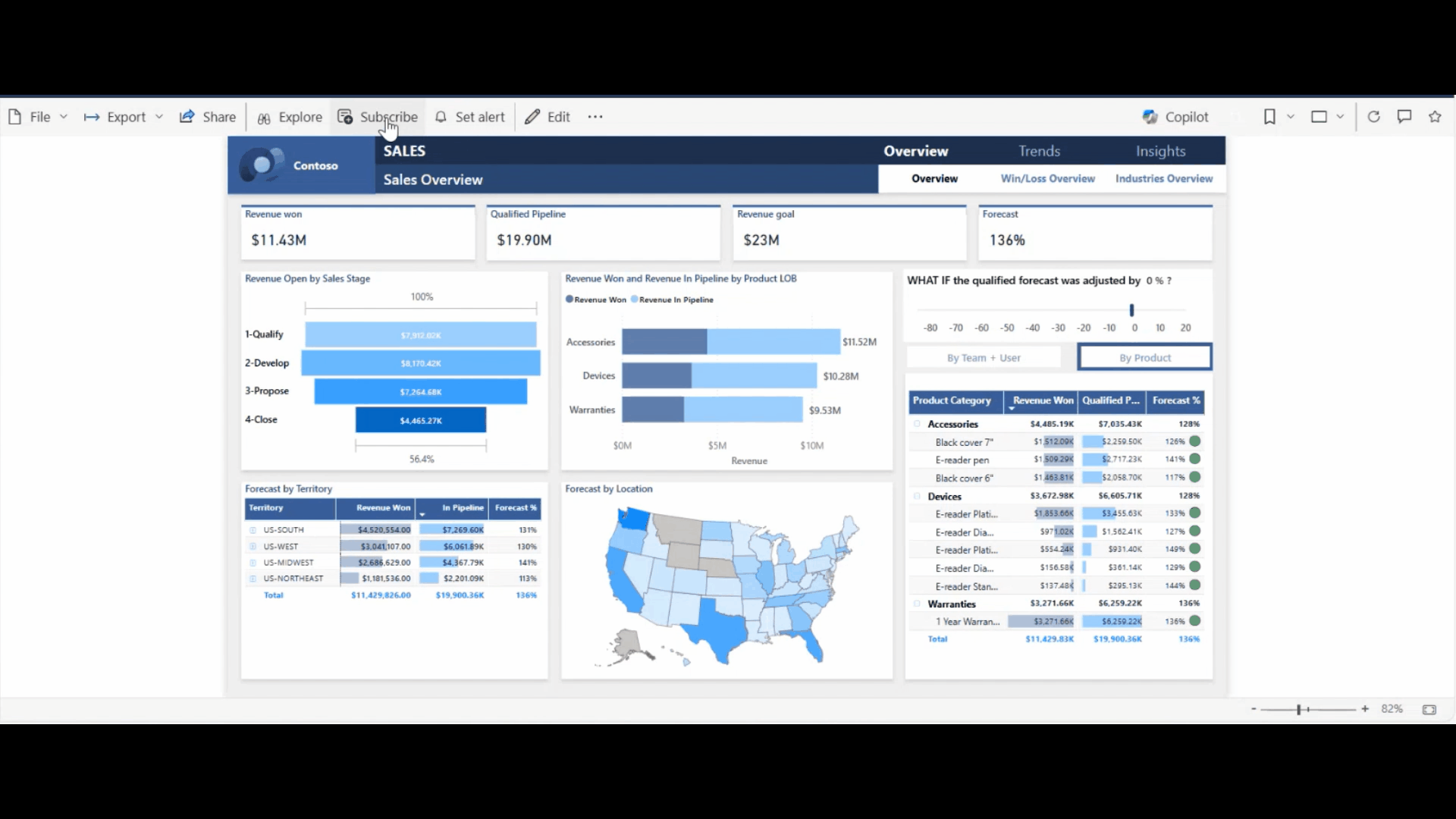 Animation montrant comment s’abonner à un copilot résumé.