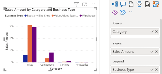 Capture d’écran pour vérifier que les champs Category (Catégorie) et Business Type (Type d’entreprise) sont définis sur Rows (Lignes), et que le champ Sales Amount (Montant des ventes) est sélectionné en tant que Values (Valeurs).