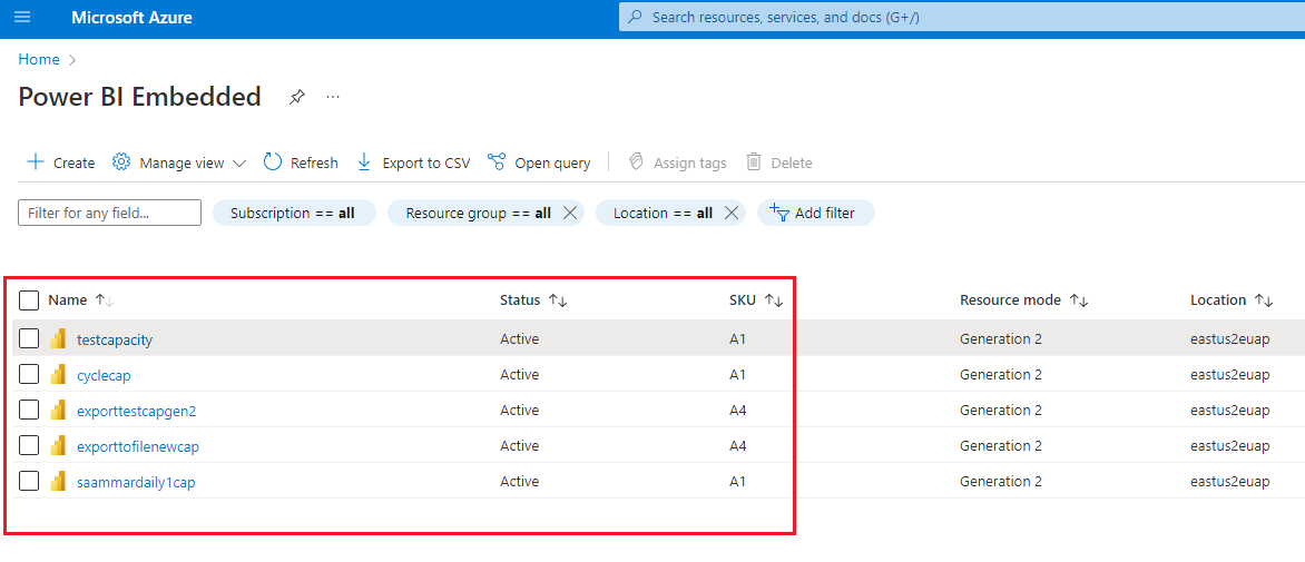 Capture d’écran d’une liste de capacités Power BI Embedded sur le portail Azure.