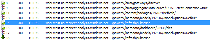 Capture d’écran de la fenêtre de sortie de l’outil Fiddler, qui affiche le trafic HTTP de l’API Power BI.