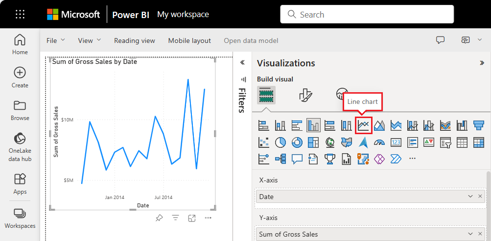 Screenshot that shows how to select the line chart display in the Visualizations pane.