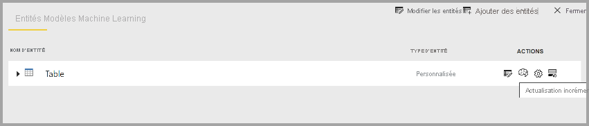 Screenshot of the table in a Power BI dataflow with the Incremental Refresh icon highlighted.