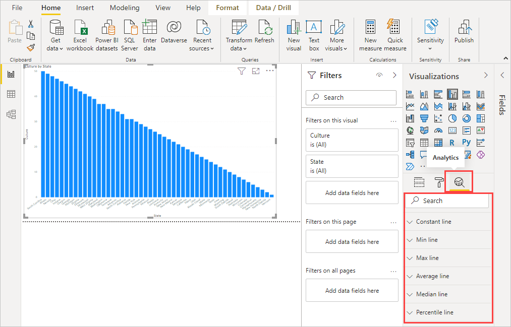 Capture d’écran du volet Analytique dans la section Visualisations.